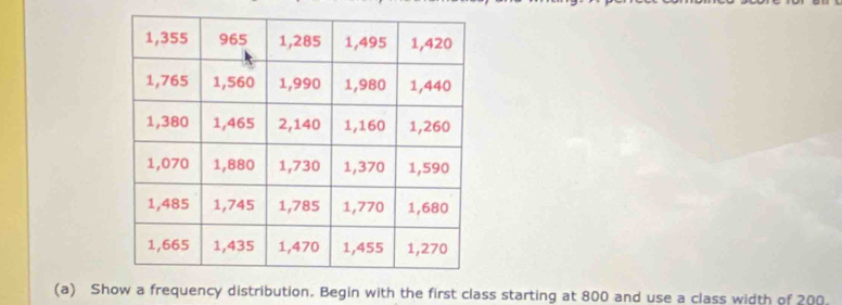 Show a frequency distribution. Begin with the first class starting at 800 and use a class width of 200.