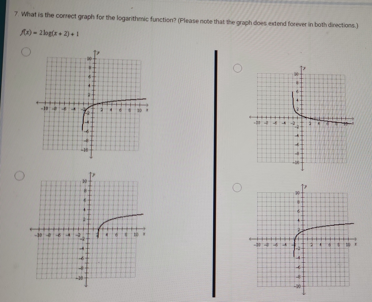 What is the correct graph for the logarithmic function? (Please note that the graph does extend forever in both directions.)
f(x)=2log (x+2)+1