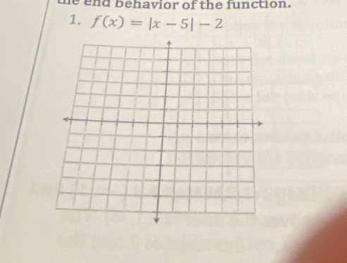 end behavior of the function. 
1. f(x)=|x-5|-2