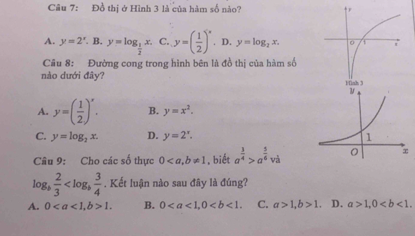 Cầu 7: Đồ thị ở Hình 3 là của hàm số nào?
A. y=2^x B. y=log _ 1/2 x. C. y=( 1/2 )^x. D. y=log _2x. 
Cầu 8: Đường cong trong hình bên là đồ thị của hàm số
nào dưới đây?
A. y=( 1/2 )^x. B. y=x^2.
C. y=log _2x. D. y=2^x. 
Câu 9: Cho các số thực 0, b!= 1 , biết a^(frac 3)4>a^(frac 5)6va^(frac )
log _b 2/3  . Kết luận nào sau đây là đúng?
A. 0, b>1. B. 0, 0. C. a>1, b>1. D. a>1, 0.