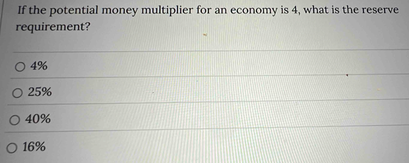 If the potential money multiplier for an economy is 4, what is the reserve
requirement?
4%
25%
40%
16%