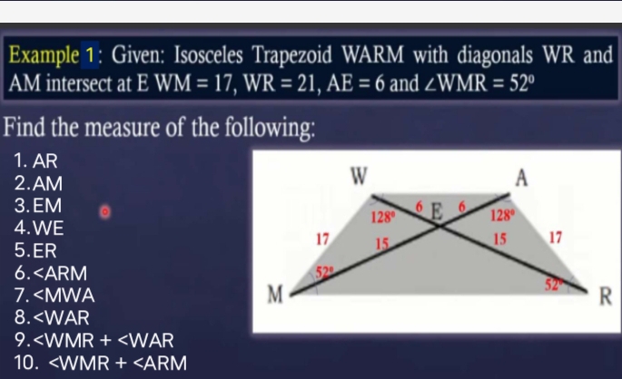 Example 1: Given: Isosceles Trapezoid WARM with diagonals WR and
AM intersect at EWM=17,WR=21,AE=6 and ∠ WMR=52°
Find the measure of the following:
1. AR
2.AM
3. EM a
4.WE
5.ER
6.
7.
8. ∠ WAR
9.
10.