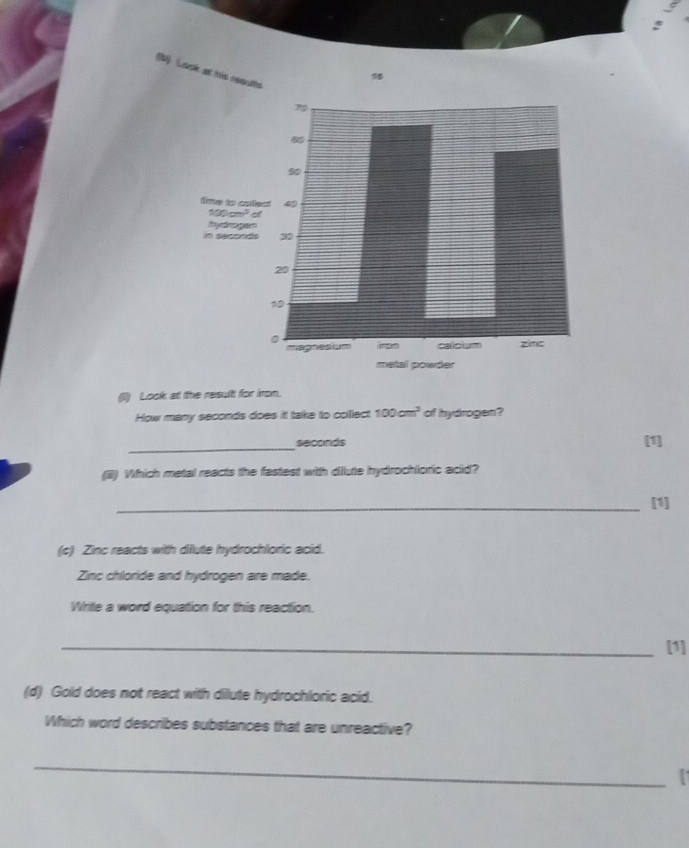 Losk at mís resut 
(1) Look at the result for iron. 
How many seconds does it take to collect 100cm^3 of hydrogen? 
_
seconds [1] 
(3) Which metal reacts the fastest with dilute hydrochloric acid? 
_[1] 
(c) Zinc reacts with diflute hydrochloric acid. 
Zinc chloride and hydrogen are made. 
Write a word equation for this reaction. 
_[1] 
(d) Gold does not react with dilute hydrochloric acid. 
Which word describes substances that are unreactive? 
_