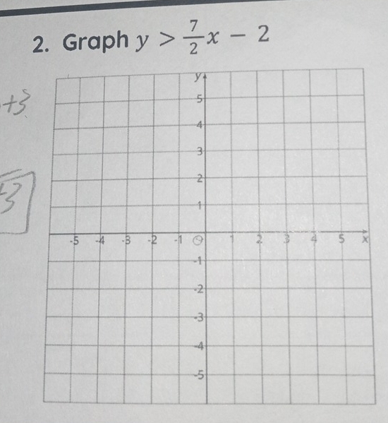 Graph y> 7/2 x-2