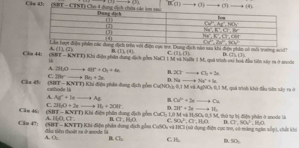 (5) (3). D. (1) (3)
Câu 43: (SBT - CTST) Cho(5) (4).
dịch nào sau khi điện phân có môi trường acid?
A. 1),(2 B. (1), (4). C. (1),(3) D. (2),(3).
Câu 44: (SBT-KNTT) ) Khi điện phân dung dịch gồm NaCl 1 M và NaBr 1 M, quá trình oxi hoá đầu tiên xảy ra ở anode
là
A. 2H_2Oto 4H^++O_2+4e.
B. 2Cl^-to Cl_2+2e.
C. 2Brto Br_2+2e.
D. Nato Na^++le.
Câu 45: (SBT-KNTT) Khi điện phân dung dịch gồm Cu(NO_3)_20,1MviaAgNO_30,1M_1 , quá trình khử đầu tiên xảy ra ở
cathode là
A. Ag^++1eto Ag.
B. Cu^(2+)+2eto Cu
C. 2H_2O+2e_  H_2+2OH^-. D. 2H^++2eto H_2.
Câu 46:  (SBT - KNTT) Khi điện phân dung dịch gồm CuCl_2 1.0 M và H_2SO_40,5M, 1, thứ tự bị điện phân ở anode là
A. H_2O, Cr. B. Cl^-,H_2O. C. SO_4^((2-),Cl^-),H_2O. D. Cl^-,SO_4^((2-),H_2)O.
Câu 47:  (SBT - KNTT) Khi điện phân dung dịch gồm CuSO_4 và HCI (sử dụng điện cực trơ, có màng ngăn xốp), chất khí
đầu tiên thoát ra ở anode là
A. O_2. B. Cl_2. C. H_2. D. SO_2.