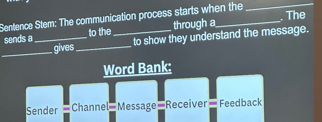 Sentence Stem: The communication process starts when the 
_ 
sends a_ to the through a . The 
_gives _to show they understand the message. 
Word Bank: 
Sender =Channel=Message=Receiver= Feedback