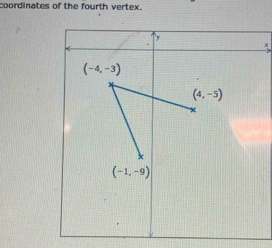 coordinates of the fourth vertex.
x