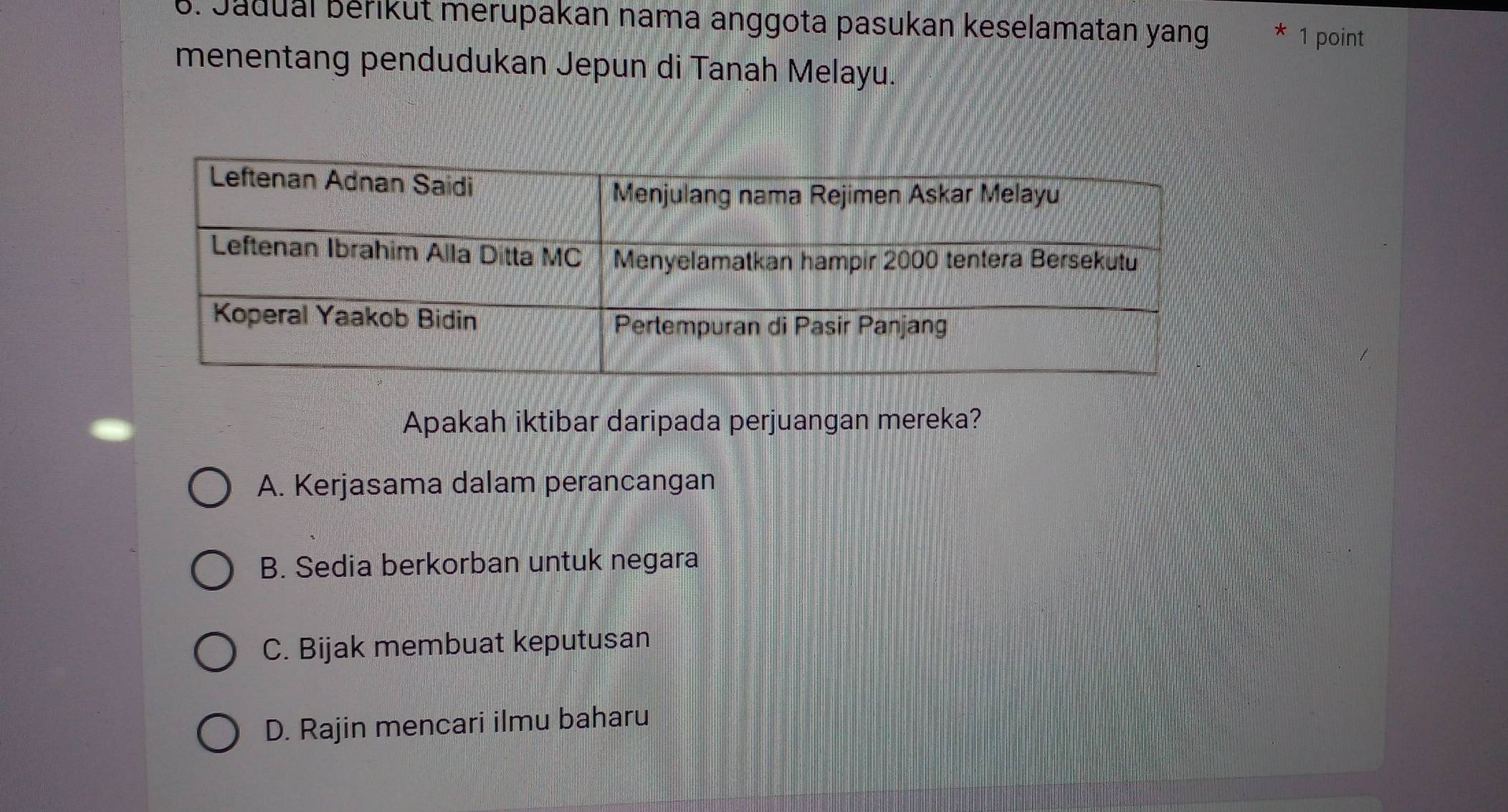 Jadual Berikut merupakan nama anggota pasukan keselamatan yang * 1 point
menentang pendudukan Jepun di Tanah Melayu.
Apakah iktibar daripada perjuangan mereka?
A. Kerjasama dalam perancangan
B. Sedia berkorban untuk negara
C. Bijak membuat keputusan
D. Rajin mencari ilmu baharu