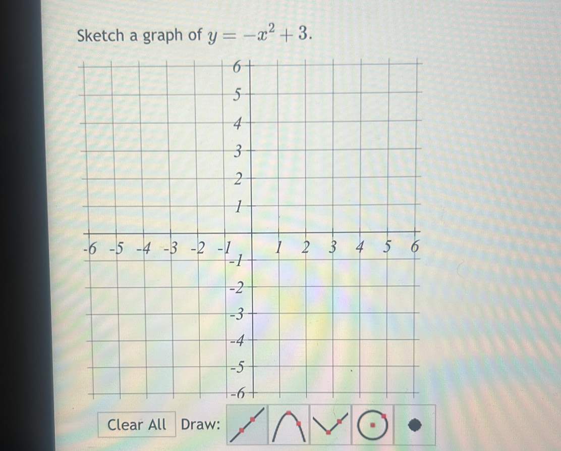 Sketch a graph of y=-x^2+3. 
Clear All Draw: