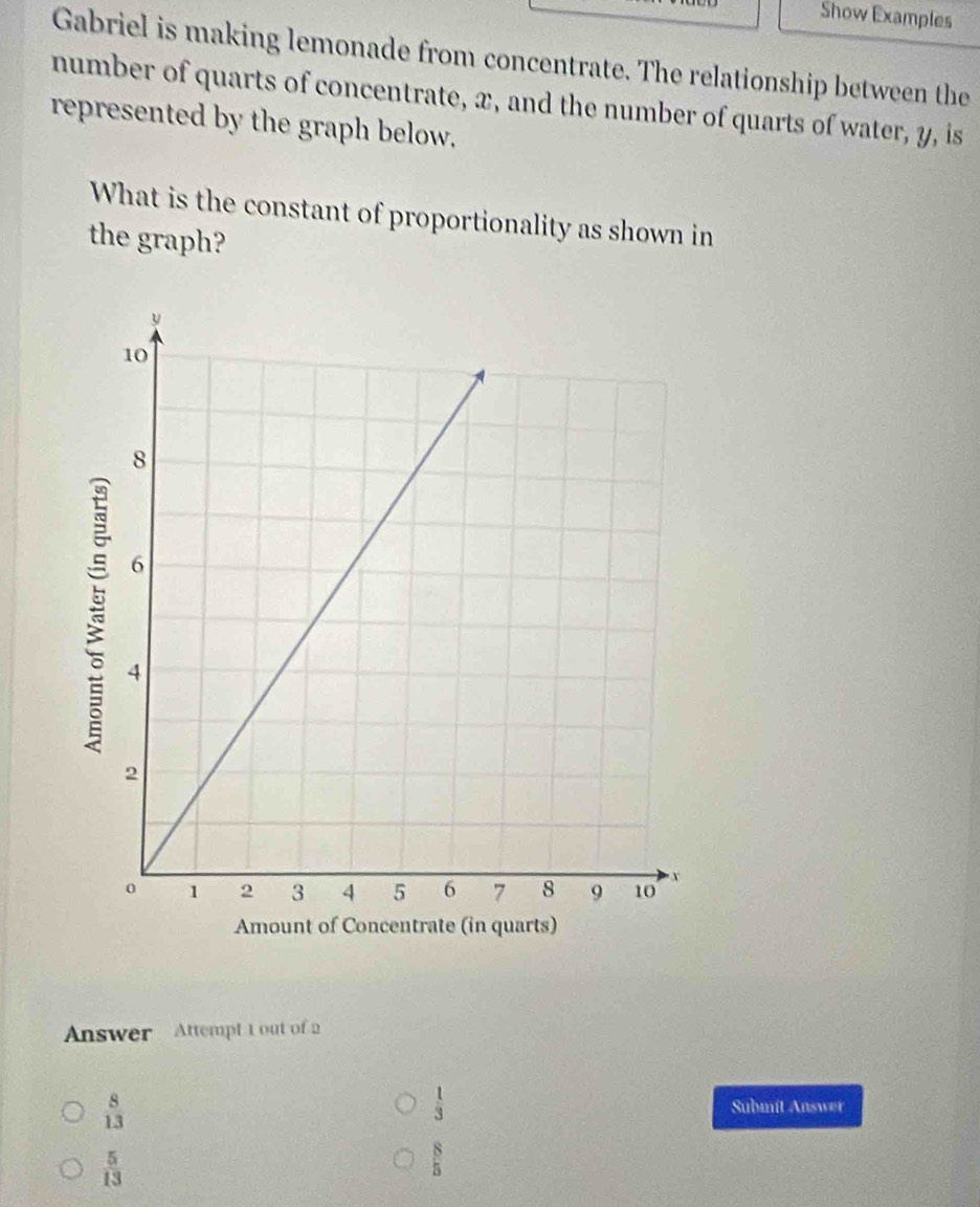 Show Examples 
Gabriel is making lemonade from concentrate. The relationship between the 
number of quarts of concentrate, x, and the number of quarts of water, y, is 
represented by the graph below. 
What is the constant of proportionality as shown in 
the graph? 
Answer Attempt 1 out of 2
 8/13 
 1/3  Submit Answer
 5/13 
 8/5 