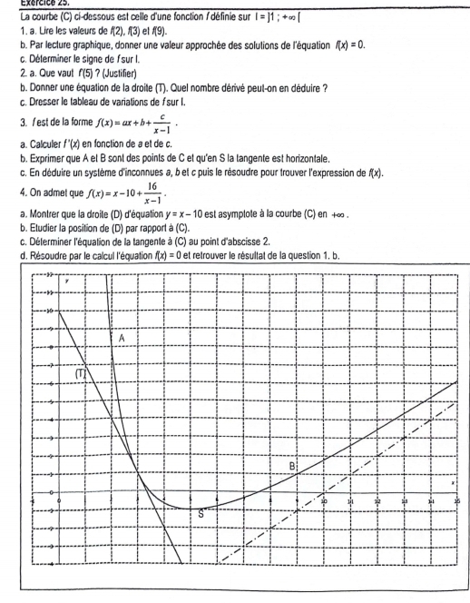 Solved: La courbe (C) ci-dessous est celle d'une fonction / définie sur ...