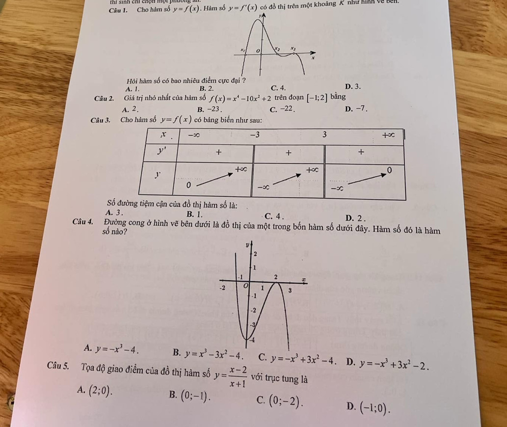 thí sih ch chộn một phuồn
Câu 1. Cho hàm số y=f(x) 1. Hàm số y=f'(x) có đồ thị trên một khoảng K như hình về bên.
Hỏi hàm số có bao nhiêu điểm cực đại ?
A. 1. B. 2. C. 4. D. 3.
Câu 2. Giá trị nhỏ nhất của hàm số f(x)=x^4-10x^2+2 trên đoạn [-1;2] bằng
A. 2. B. −23 . C. −22. D. −7 .
Câu 3. Cho hàm số y=f(x) có bảng biến như sau:
ống tiệm cận của đồ thị hàm số là:
A. 3 . B. 1. C. 4 . D. 2 .
Câu 4. Đường cong ở hình vẽ bên dưới là đồ thị của một trong bốn hàm số dưới đây. Hàm số đó là hàm
số nào?
A. y=-x^3-4. B. y=x^3-3x^2-4. C. y=-x^3+3x^2-4 D. y=-x^3+3x^2-2.
Câu 5. Tọa độ giao điểm của đồ thị hàm số y= (x-2)/x+1  với trục tung là
A. (2;0).
B. (0;-1). C. (0;-2). D. (-1;0).