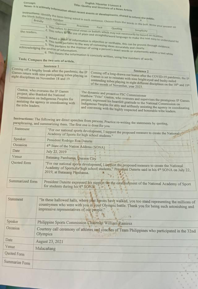 English 7Quarter 3 Lesson 4
Concept Title: Quality and Structure of a News Article
News- it is a timely information about recent events or developments, shared to inform the public.
the blank before each number. Brevity Opinion
_Instructions: Identify the term being asked in each sentence. Choose from the words in the bok. Write your answer on
Precision Fact Quoting Simplicity
_1. This refers to personal views or beliefs which may not necessarily be based on realities.
the readers. 2. This refers to the use of plain and straightforward language to make the text easy to understand by
3. When a plece of information is objective or verifiable, this can be proven through evidence.
4. This term pertains to the way of conveying ideas accurately and clearly.
_5. This pertains to the manner of using a person's exact words or statements within a text while
acknowledging the source of information. 6. This means the information is concisely written, using few numbers of words.
Task: Compare the two sets of article.
Sentence 1
Sentence 2
Coming off a lengthy break after the pandemic, the IP Coming off a long-drawn-out hiatus after the COVID-19 pandemic, the IP
Games return with nine participating tribes playing in Games is set to reinstate with nine bright-eyed and bushy-tailed
eight disciplines on November 18 and 19. of the month of November, year 2023.  and 19^
contending tribes playing in eight different disciplines on the 18^(th)
Gaston, who oversees the lp Games The dynamic and proactive PSC Commissioner
project, also thanked the National Matthew “'Fritz'' Gaston, who oversees and supervises the prestigious P Games
Commission on Indigenous Peoples for project, expressed his heartfelt gratitude to the National Commission on
assisting the agency in coordinating with Indigenous Peoples for ably and selflessly assisting the agency in coordinating
the tribe leaders. and convening with the highly respected and honorable tribe leaders.
Instructions: The following are direct speeches from persons. Practice re-writing the statements by quoting.
paraphrasing, and summar
Statement “In these hallowed halls, where past heroes have walked, you too stand representing the millions of
countrymen who were with you in your Olympic battle. Thank you for being such astonishing and
impressive representatives of our people.”
Speaker Philippine Sports Commission Chairman William Ramirez
Occasion Courtesy call ceremony of athletes and coaches of Team Philippines who participated in the 32nd
Olympics
Date August 23, 2021
Venue Malacañang
Quoted Form
Summarize Form