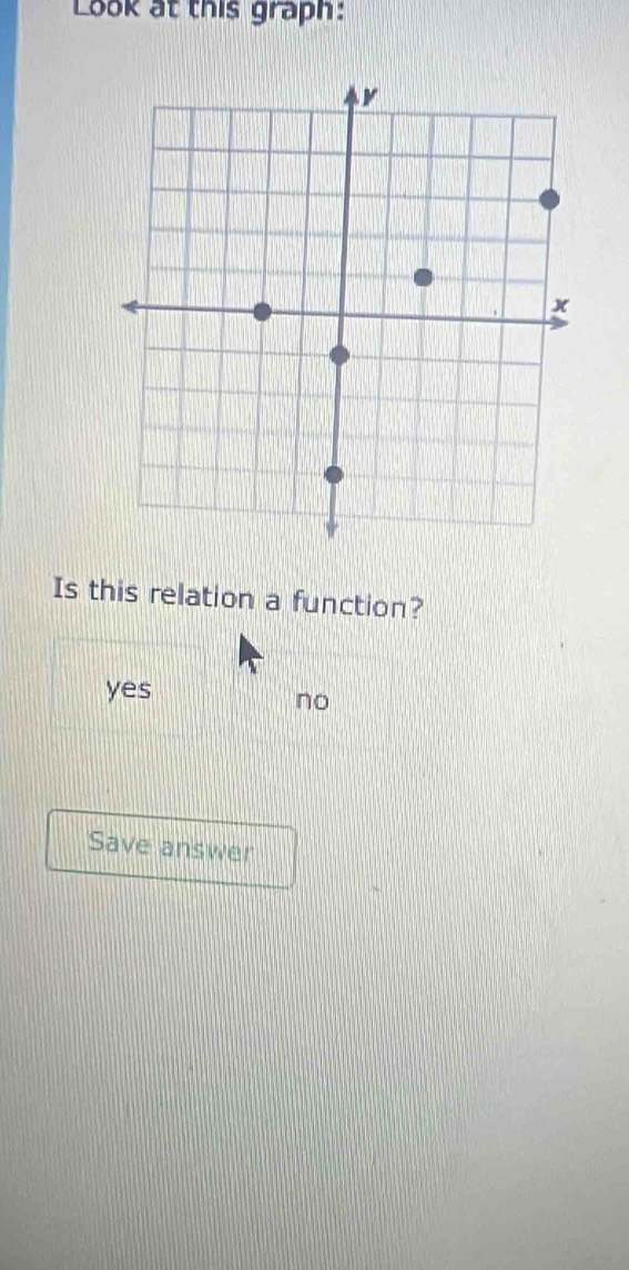 Look at this graph:
Is this relation a function?
yes
no
Save answer