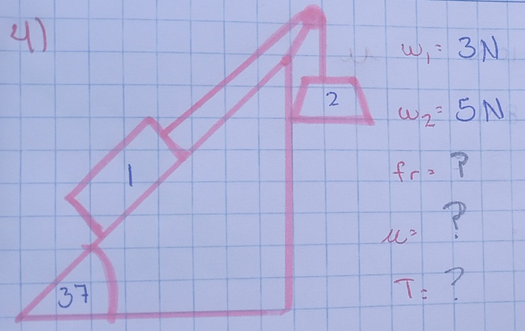 omega _1=3N
omega _2=5N
fr=p
?