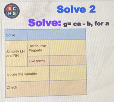 EC 
HS 
Solve 2 
Solve: g=ca-b , for a