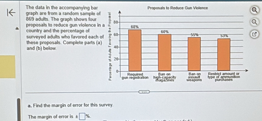 Solved: The data in the accompanying bar graph are from a random sample ...
