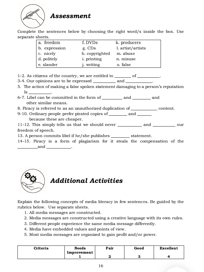 Assessment 
Complete the sentences below by choosing the right word/s inside the box. Use 
sepa 
1-2. As citizens of the country, we are entitled to _of_ 
3-4. Our opinions are to be expressed _and_ 
5. The action of making a false spoken statement damaging to a person’s reputation 
Is_ 
6-7. Libel can be committed in the form of _and _and 
other similar means. 
8. Piracy is referred to as an unauthorized duplication of_ content. 
9-10. Ordinary people prefer pirated copies of _and_ 
because these are cheaper. 
11-12. This simply tells us that we should never _and _our 
freedom of speech. 
13. A person commits libel if he/she publishes _statement. 
14-15. Piracy is a form of plagiarism for it steals the compensation of the 
_ 
and_ 
Additional Activities 
Explain the following concepts of media literacy in few sentences. Be guided by the 
rubrics below. Use separate sheets. 
1. All media messages are constructed. 
2. Media messages are constructed using a creative language with its own rules. 
3. Different people experience the same media message differently. 
4. Media have embedded values and points of view. 
5. Most media messages are organized to gain profit and/or power. 
16