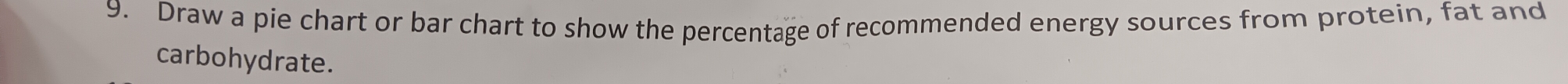 Draw a pie chart or bar chart to show the percentage of recommended energy sources from protein, fat and 
carbohydrate.