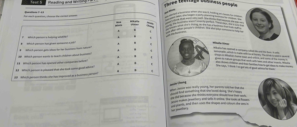 Test 5 Reading and Writing Par 
Three téénage business people 
Noa Mintz 
started a business when she was 8, holding art classes for children 
Questions 7-13ars later, she began a party planning business for children. She 
correct answer. 
t think that went very well. She thinks that because she was ver 
, the business wasn't exactly perfect. These days, she is sure tha 
ows what she's doing, as she has a business that finds staff to 
fter other people's children. She also pays someone to help her 
the business. 
Mikaila Ulmer 
Mikaila has opened a company called Me and the Bees. It sells 
lemonade, which is made with local honey. The drink is sold in several 
shops in Mikaila's home town and online, and some of the money is 
given to nature groups that work with bees and other insects. Mikaila 
also shows children and their families how to get ideas to make money. 
She says, 'I think I've got lots of good advice for them.' 
Jessie Chong 
when Jessie was really young, her parents told her that she 
should find something that she loved doing. She's happy 
she did because she thinks everyone should love their work. 
Jessie makes jewellery and sells it online. She looks at flowers 
and plants, and then uses the shapes and colours she sees in 
her jewellery.