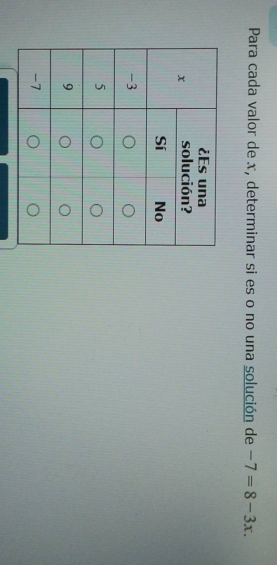 Para cada valor de x, determinar si es o no una solución de -7=8-3x.