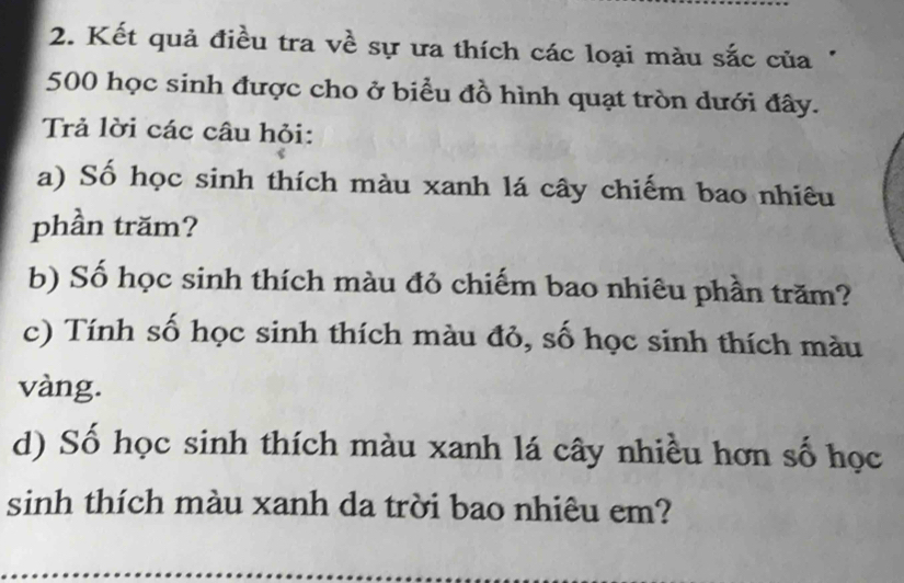 Kết quả điều tra về sự ưa thích các loại màu sắc của
500 học sinh được cho ở biểu đồ hình quạt tròn dưới đây. 
Trả lời các câu hỏi: 
a) Số học sinh thích màu xanh lá cây chiếm bao nhiêu 
phần trăm? 
b) Số học sinh thích màu đỏ chiếm bao nhiêu phần trăm? 
c) Tính số học sinh thích màu đỏ, số học sinh thích màu 
vàng. 
d) Số học sinh thích màu xanh lá cây nhiều hơn số học 
sinh thích màu xanh da trời bao nhiêu em?