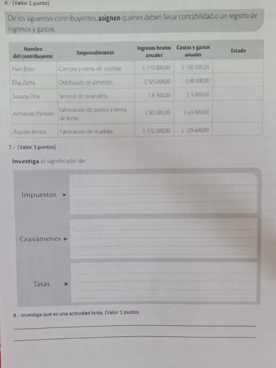 6.- (Valor 1 punto) 
De los siguientes contribuyentes, asignen quiénes deben llevar contabilidad o un registro de 
ingresos y gastos. 
7.- (Valor 3 puntos) 
Investiga el significado de 
_ 
_ 
Impuestos_ 
_ 
_ 
_ 
Gravámenes_ 
_ 
_ 
_ 
_ 
Tasas 
_ 
_ 
8.- Investiga qué es una actividad lícita. (Valor 1 punto) 
_ 
_