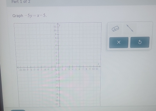 Graph -5y=x-5. 
×