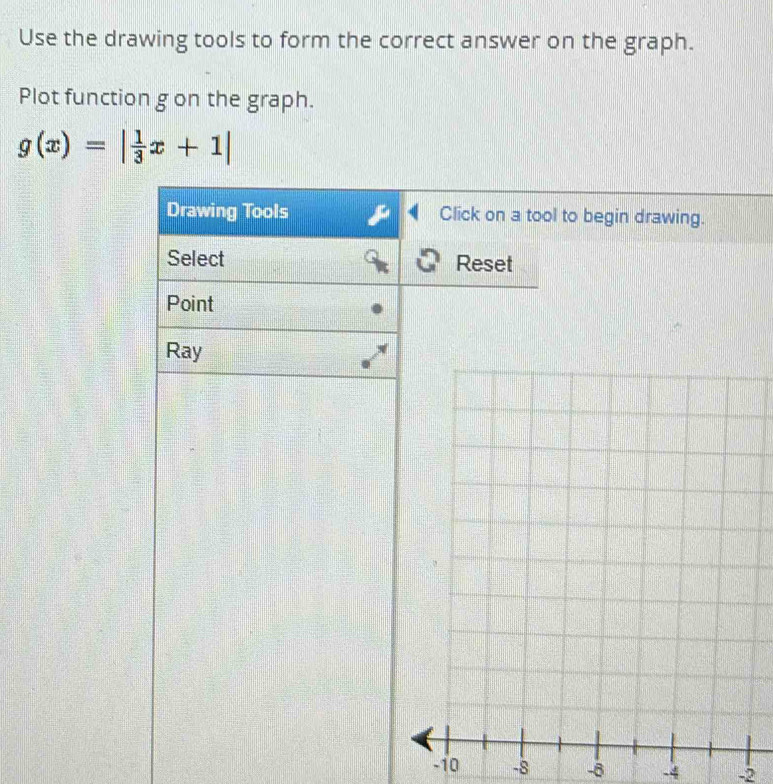 Solved: Use the drawing tools to form the correct answer on the graph ...