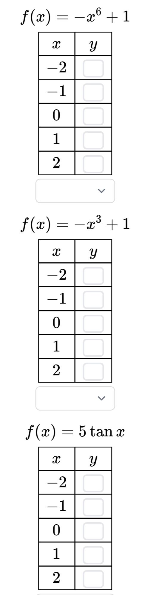 f(x)=-x^6+1
f(x)=-x^3+1
f(x)=5tan x