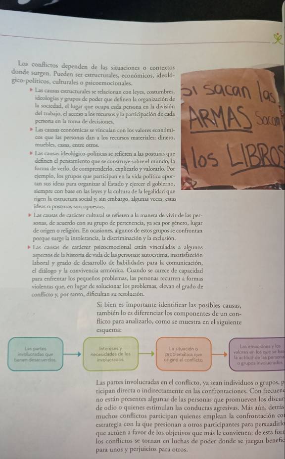 Los conflictos dependen de las situaciones o contextos
donde surgen. Pueden ser estructurales, económicos, ideoló-
gico-políticos, culturales o psicoemocionales.
* Las causas estructurales se relacionan con leyes, costumbres,
ideologías y grupos de poder que definen la organización de
la sociedad, el lugar que ocupa cada persona en la división
del trabajo, el acceso a los recursos y la participación de cada
persona en la toma de decisiones.
* Las causas económicas se vinculan con los valores económi-
cos que las personas dan a los recursos materiales: dinero,
muebles. casas. entre otros
Las causas ideológico-políticas se refieren a las posturas que
definen el pensamiento que se construye sobre el mundo, la
forma de verlo, de comprenderlo, explicarlo y valorarlo. Por
ejemplo, los grupos que participan en la vida política apor-
tan sus ideas para organizar al Estado y ejercer el gobierno,
siempre con base en las leyes y la cultura de la legalidad que
rigen la estructura social y, sin embargo, algunas veces, estas
ideas o posturas son opuestas.
Las causas de carácter cultural se refieren a la manera de vivir de las per-
sonas, de acuerdo con su grupo de pertenencia, ya sea por género, lugar
de origen o religión. En ocasiones, algunos de estos grupos se confrontan
porque surge la intolerancia, la discriminación y la exclusión.
Las causas de carácter psicoemocional están vinculadas a algunos
aspectos de la historia de vida de las personas: autoestima, insatisfacción
laboral y grado de desarrollo de habilidades para la comunicación,
el diálogo y la convivencia armónica. Cuando se carece de capacidad
para enfrentar los pequeños problemas, las personas recurren a formas
violentas que, en lugar de solucionar los problemas, elevan el grado de
conflicto y, por tanto, dificultan su resolución.
Si bien es importante identificar las posibles causas,
también lo es diferenciar los componentes de un con-
ficto para analizarlo, como se muestra en el siguiente
esquema:
Las partes Intereses γ La situación o Las emociones y los
involucradas que
tienan desacuerdos nécesidades de los problemática que valores en los que se ba la actitud de las persona
Involucrados ariginó el conflicto o grupos involucrados
Las partes involucradas en el conflicto, ya sean individuos o grupos, p
ticipan directa o indirectamente en las confrontaciones. Con frecuene
no están presentes algunas de las personas que promueven los discur
de odio o quienes estimulan las conductas agresivas. Más aún, detrás
muchos conflictos participan quienes emplean la confrontación co
estrategia con la que presionan a otros participantes para persuadirle
que actúen a favor de los objetivos que más le convienen; de esta forr
los conflictos se tornan en luchas de poder donde se juegan beneñó
para unos y perjuicios para otros.