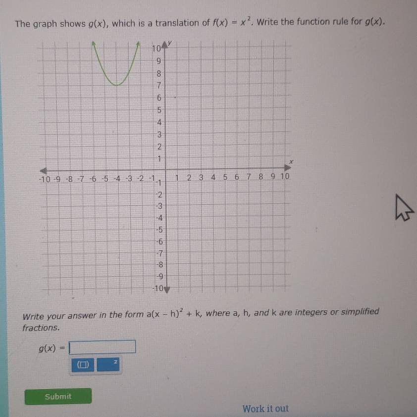 Solved: The graph shows g(x) , which is a translation of f(x)=x^2 ...