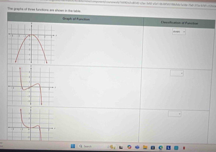 ialon/lt/determine/component/coursework/16690/e2cd0343-c2ac-3e92-a5e1-0b38f5031f86/b6cfa3de-7fa0-315a b7d5-cf7b2a 
The graphs of three functions are shown in the table. 
Graph of Function Classification of Function 
even 
FF 
Search