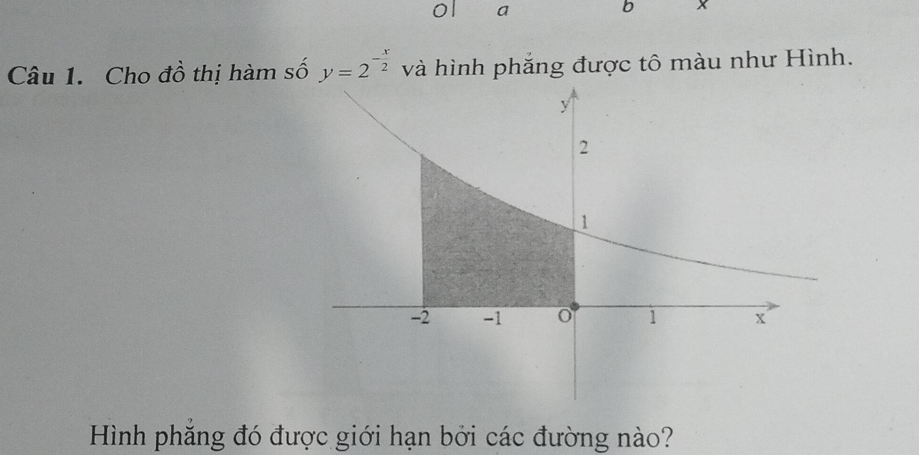 ol a 
b
X
Câu 1. Cho đồ thị hàm số y=2^(-frac x)2 và hình phăng được tô màu như Hình. 
Hình phăng đó được giới hạn bởi các đường nào?