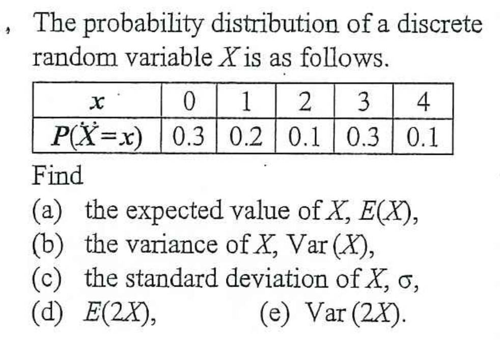 The probability distribution of a discrete
random variable X is as follows.
Find
(a) the expected value of X, E(
(b) the variance of X, Var (X),
(c) the standard deviation of X, σ,
(d) E(2X), (e) Var (2X).