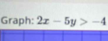 Graph: 2x-5y>-4