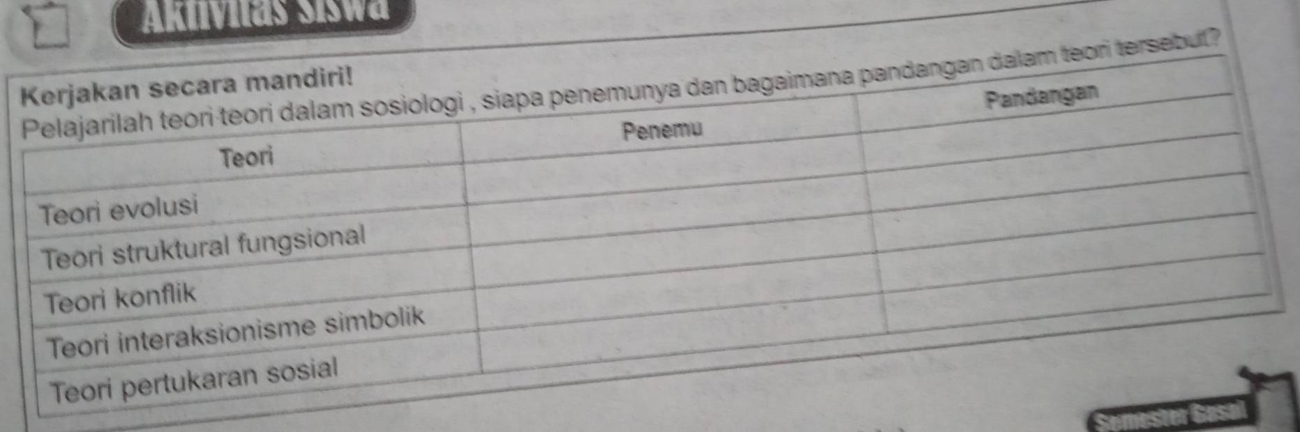 Aknvias siswa 
rsebut