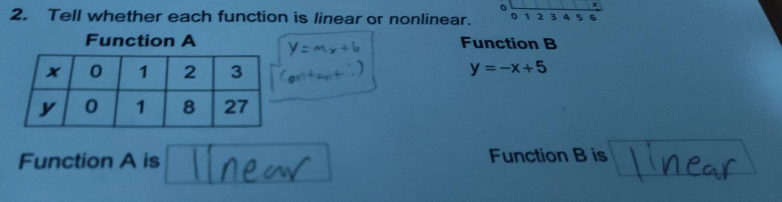 0 
2. Tell whether each function is linear or nonlinear. 1 2 3 4 5 6
Function A Function B
y=-x+5
Function A is 
Function B is