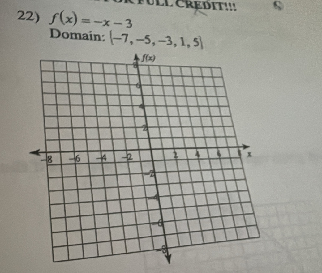 ULL CREDIT!!!
22) f(x)=-x-3
Domain:  -7,-5,-3,1,5