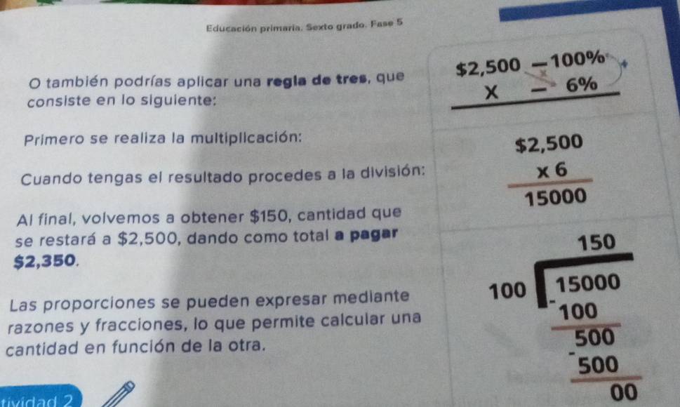 Educación primaria. Sexto grado. Fase 5
O también podrías aplicar una regla de tres, que $2,500 −120%
consiste en lo siguiente:
X
Primero se realiza la multiplicación:
Cuando tengas el resultado procedes a la división:
beginarrayr $2,500 * 6 hline 15000endarray
Al final, volvemos a obtener $150, cantidad que
se restará a $2,500, dando como total a pagar
$2,350.
razones y fracciones, lo que permite calcular una beginarrayr 150 1500 hline 1500000 hline 500 hline 3000 hline 000
Las proporciones se pueden expresar mediante
cantidad en función de la otra.
tividad 2