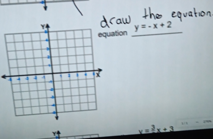 tion y=-x+2
Y
y=frac 3x+3 3/