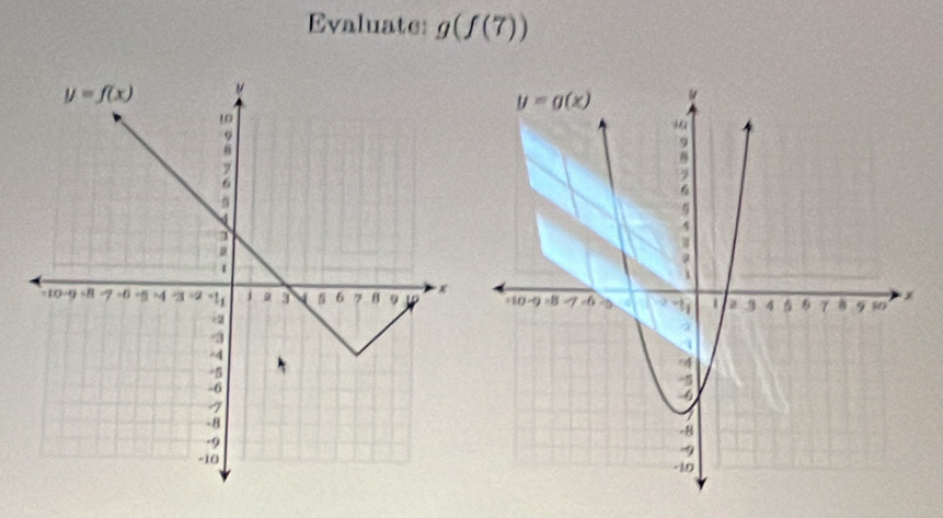 Evaluate: g(f(7))