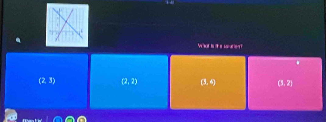 What is the solution?
(2,3)
(2,2)
(3,4)
(3,2)