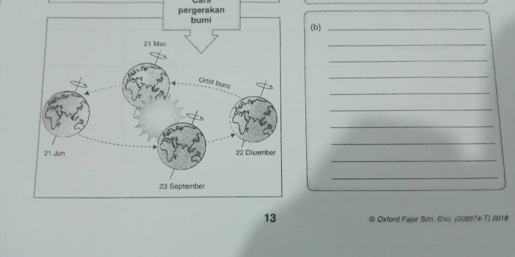 pergerakan 
(b)_ 
_ 
_ 
_ 
_ 
_ 
_ 
_ 
_ 
_ 
Oxford Fajar Sdn. Bhd. (008974-T) 2018