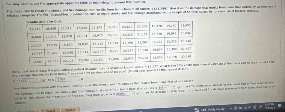 You may need to use the appropriate appendix table or technology to answer this question.
The mean cost to repair the smoke and fire damage that results from home fires of all causes is $11,389.† How does the damage that results from home fires caused by careless use of
tobacco compare? The file TobaccoFires provides the cost to repair smoke and fire damage associated with a sample of 55 fires caused by careless use of tobacco products.
Using past years' data, the population standard deviation can be assumed knowval estimate of the mean cost to repair smoke and
fire damage that results from home fires caused by careless use of tobacco? (Round your answer to the nearest dollar.)
$ 17.683 × to $ 19,920 ×
How does this compare with the mean cost to repair the smoke and fire damage that results from home fires of all causes?
The average cost to repair the smoke and fire damage that result from home fires of all causes is below the 95% confidence interval for the mean cost of fires resulting from
tobacco. This shows the mean cost of fires resulting from tobacco is higher than the average cost to repair the smoke and fire damage that results from home fires due to all
causes
Read it Watch it
Partly cloudy