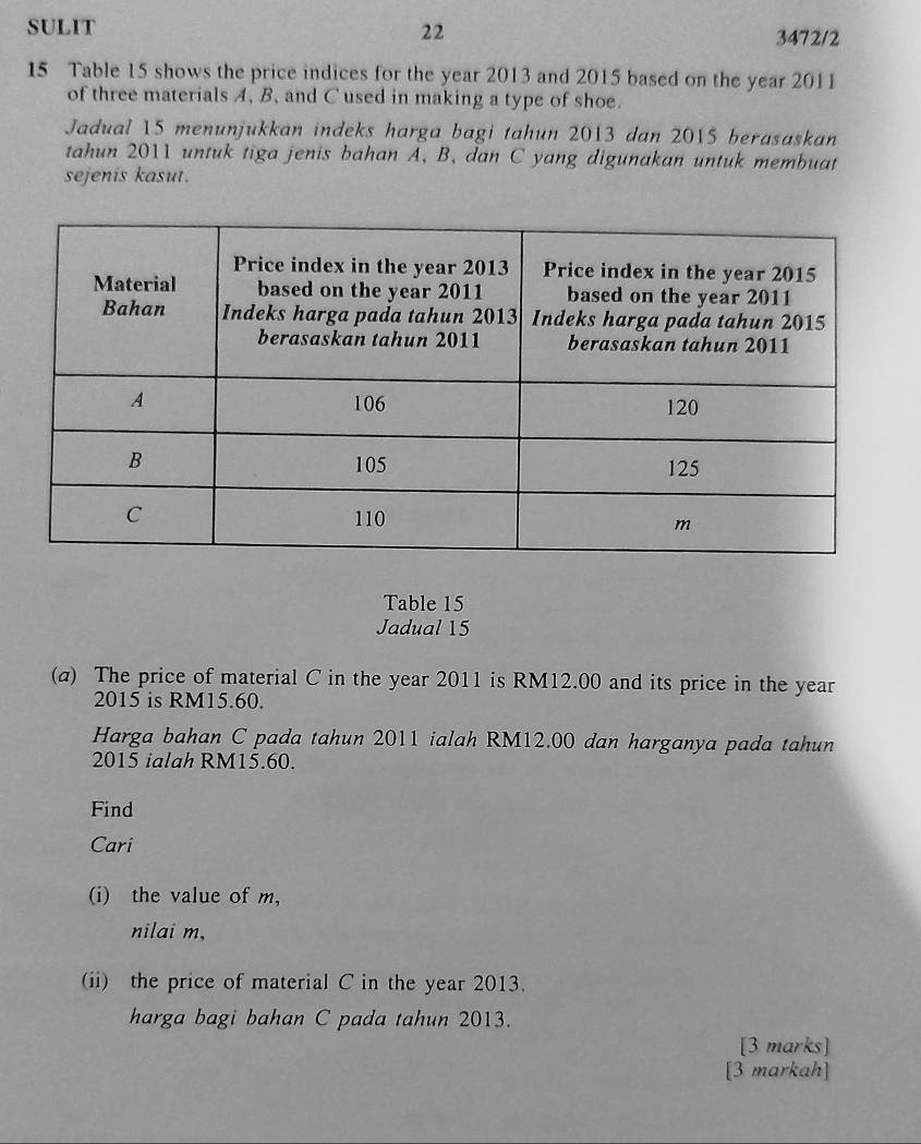 SULIT 22 3472/2 
15 Table 15 shows the price indices for the year 2013 and 2015 based on the year 2011 
of three materials A, B, and C used in making a type of shoe. 
Jadual 15 menunjukkan indeks harga bagi tahun 2013 dan 2015 berasaskan 
tahun 2011 untuk tiga jenis bahan A, B, dan C yang digunakan untuk membuat 
sejenis kasut. 
Table 15 
Jadual 15 
(a) The price of material C in the year 2011 is RM12.00 and its price in the year 
2015 is RM15.60. 
Harga bahan C pada tahun 2011 ialah RM12.00 dan harganya pada tahun 
2015 ialah RM15.60. 
Find 
Cari 
(i) the value of m, 
nilai m, 
(ii) the price of material C in the year 2013. 
harga bagi bahan C pada tahun 2013. 
[3 marks] 
[3 markah]