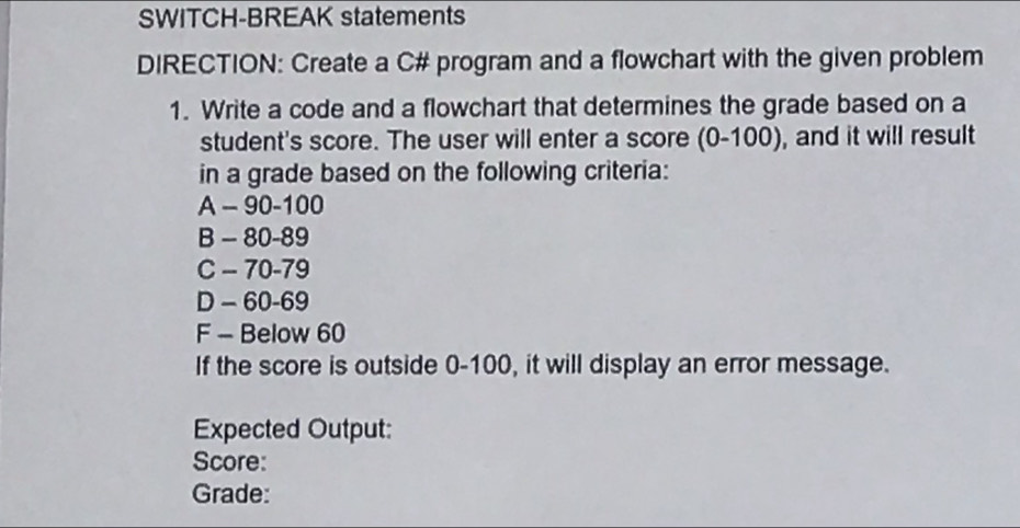 SWITCH-BREAK statements 
DIRECTION: Create a C# program and a flowchart with the given problem 
1. Write a code and a flowchart that determines the grade based on a 
student's score. The user will enter a score (0-100) , and it will result 
in a grade based on the following criteria: 
A - 90-100
B - 80 -89
C - 70 -79
D - 60 -69
F - Below 60
If the score is outside 0-100, it will display an error message. 
Expected Output: 
Score: 
Grade: