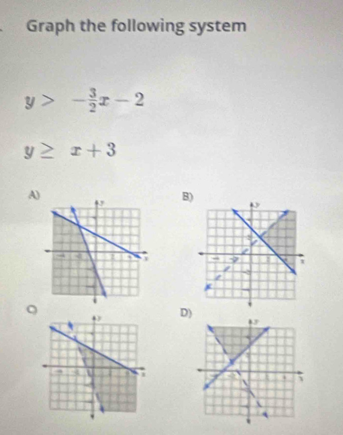 Graph the following system
y>- 3/2 x-2
y≥ x+3
A)
B
D)