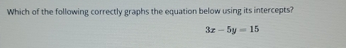 Which of the following correctly graphs the equation below using its intercepts?
3x-5y=15