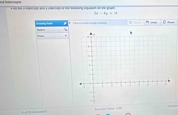 nd Intercepts 
Plot the X-intercept and y-intercept of the following equation on the grapn.
2x-4y=14
Drawing Tools Click on a tool to begin drawing Delets Undo Reset 
Select 
Point 
0 of 15 Answered Session Timer: 1:59 Session